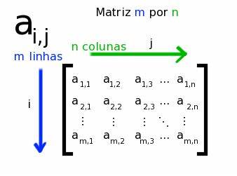 Matriz